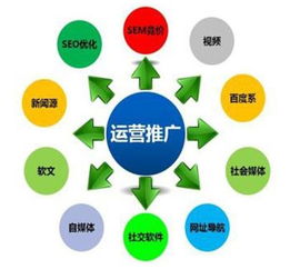 91獲客 引領(lǐng)互聯(lián)網(wǎng)銷(xiāo)售變革，打造企業(yè)產(chǎn)品銷(xiāo)售額增長(zhǎng)的神器