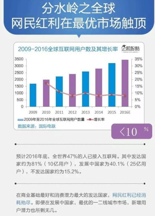 從農(nóng)村土墻到互聯(lián)網(wǎng)商海 看基層營(yíng)銷(xiāo)如何助力互聯(lián)網(wǎng)銷(xiāo)售